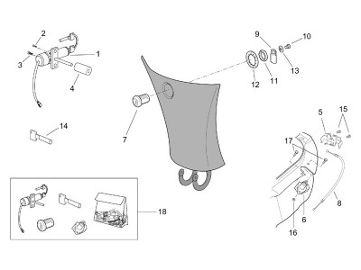 Αυτοκόλλητο και Κιτ κλειδαριές